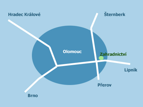 Zahradnictv�